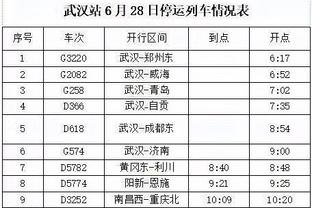 世体：巴萨可以尝试免签德赫亚或阿森霍 但前者需满足工资限制